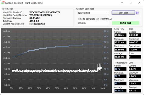 8.1 hard drive test|How to Test Hard Drive Speed and Maximize Performance.